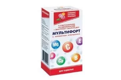 Обзор недорогих витаминов