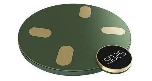 Рейтинг весов Xiaomi